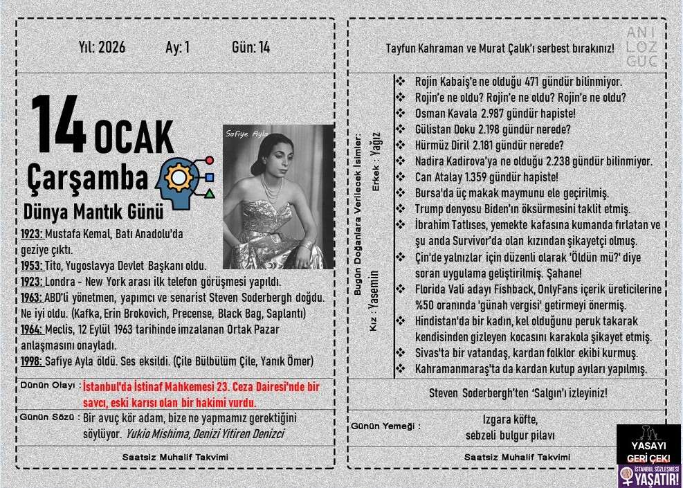 Dünya Mantık Günü 1